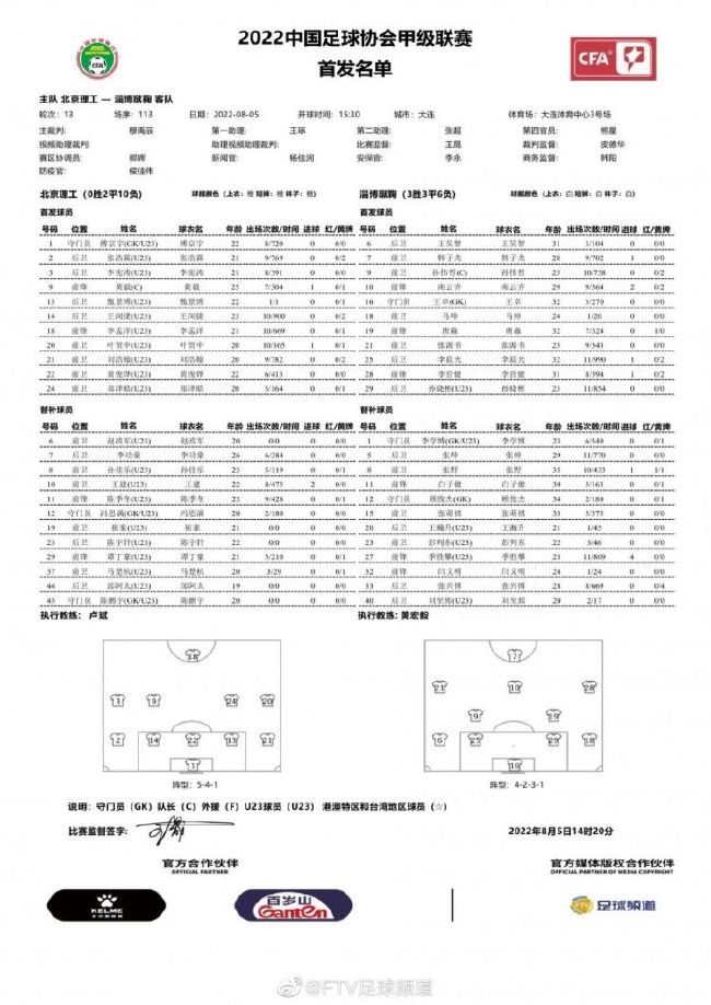 决定我们未来的是我们能否获胜，作为教练我们必须接受这一点。